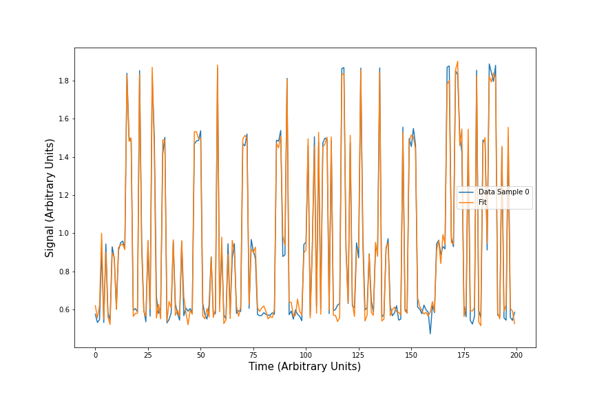 _images/example_fit.png